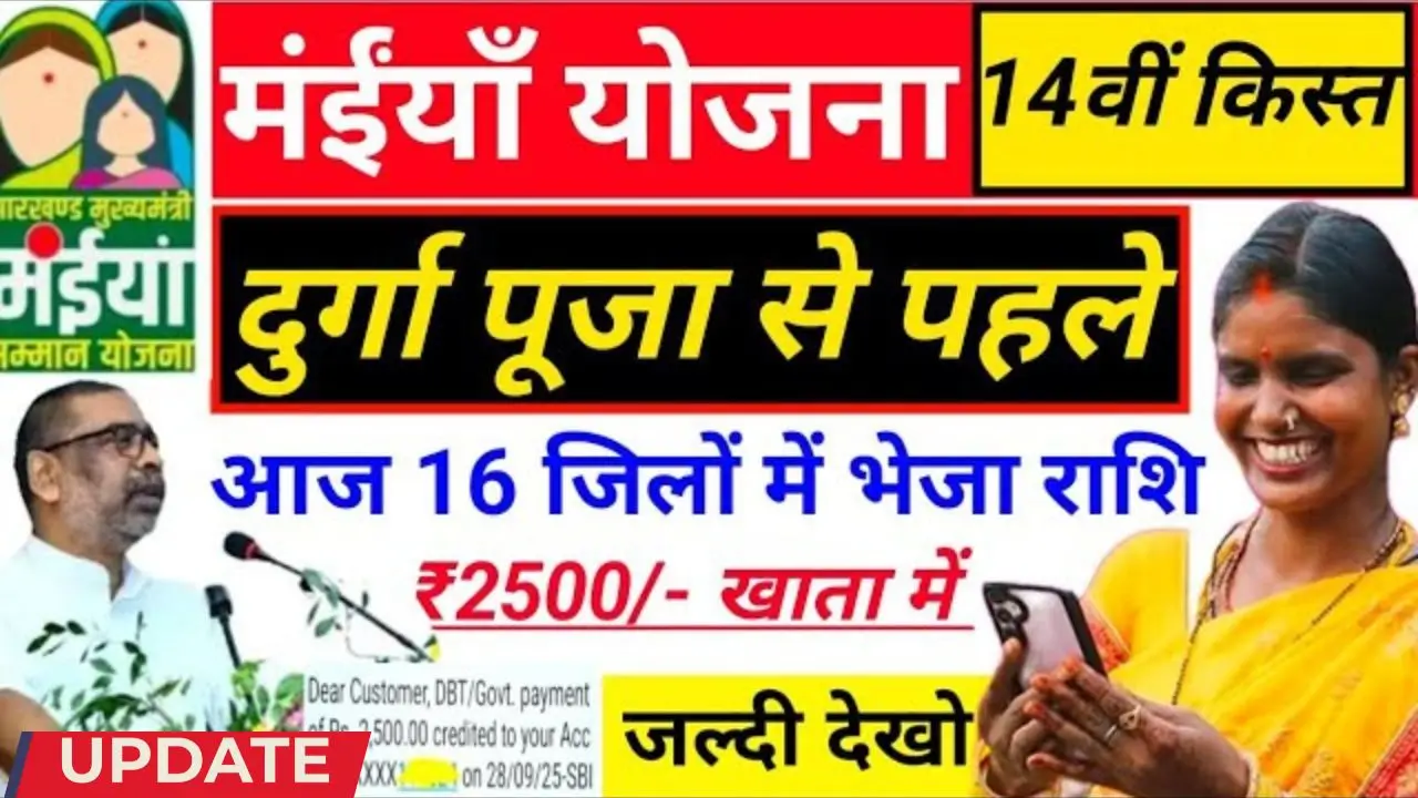 Maiya Samman Yojana