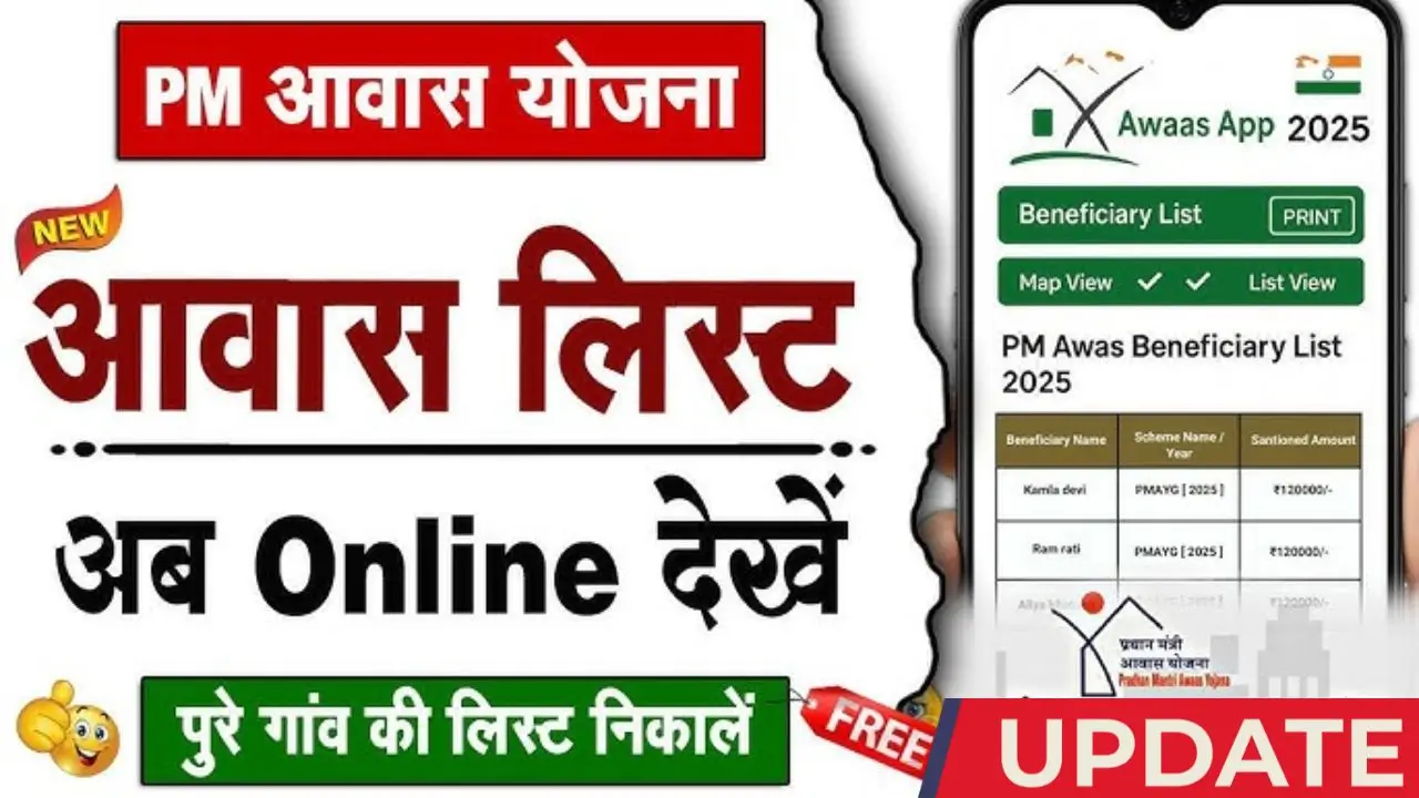 Pm awas yojana